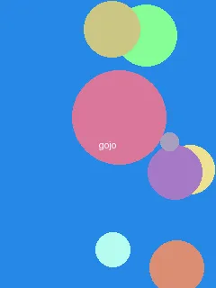 金铲铲之战造物之主 - 五条悟角色图